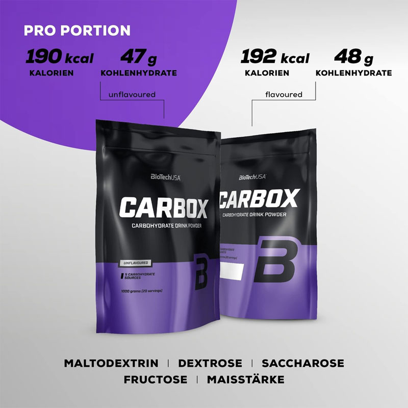 Biotech CarboX