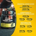 Amino Energy Zero with Electrolytes
